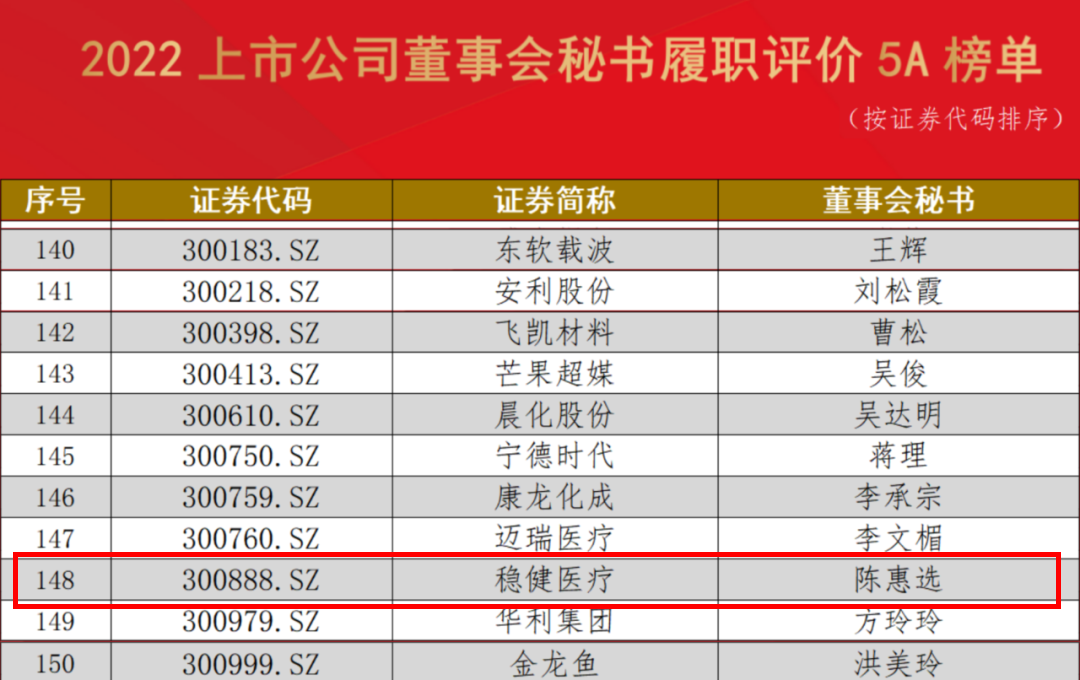 宝运莱·(中国区)最新官方网站